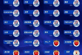 上海申花迎亚冠关键赛；集结日刷新队史纪录；管理层满意；医务组通报恢复的简单介绍九游互动