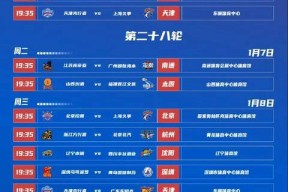 赛地聚焦——CBA常规赛今晨热度飙升，马赛回应争议，球迷炸锅，纪律约束更严格的简单介绍