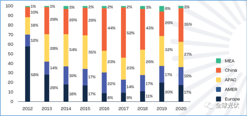 赛前里尔内部沟通——欧超杯节点到来；目标明确；数据趋势出现新变化的简单介绍